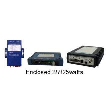 Transceptor de radio SDR de 220 MHz a 240 MHz para la transmisión de señales FM