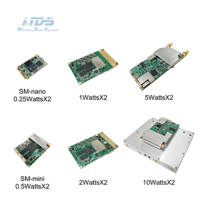 Mesh Radio - Soluciones de conectividad avanzada - Serie SMARTmesh de MESH de banda ancha inalámbrica de módulo OEM