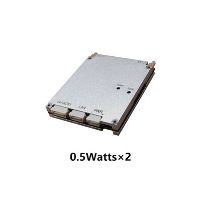 Radiofrecuencia de selección de frecuencia inteligente de malla-Mimomesh