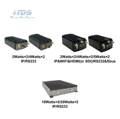 Radiofrecuencia de selección de frecuencia inteligente de malla-Mimomesh