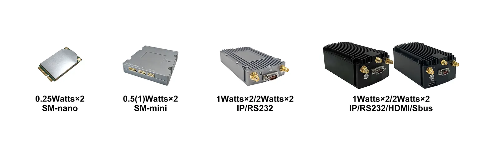 Soluciones de conectividad avanzada por radio de malla-Radio aerotransportado de malla inteligente 0