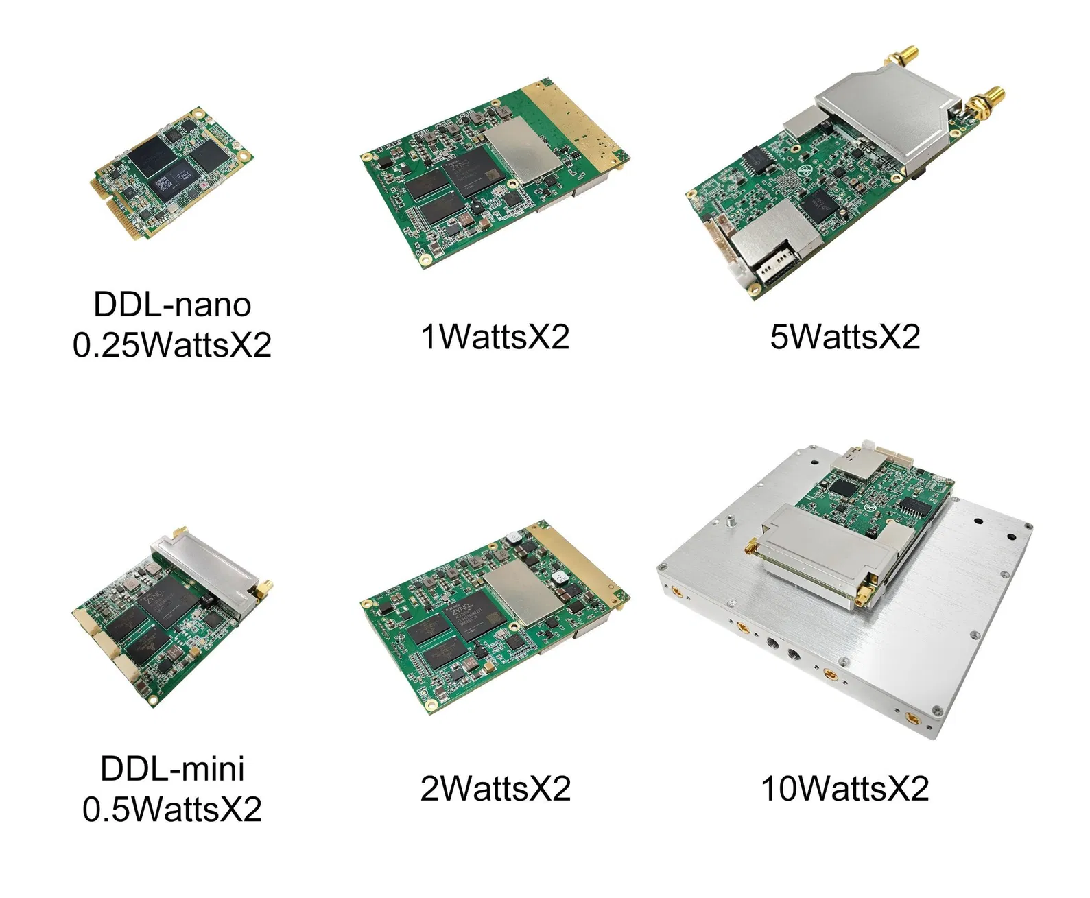Serie DDLmesh de enlace de datos digitales inalámbricos del módulo OEM 0